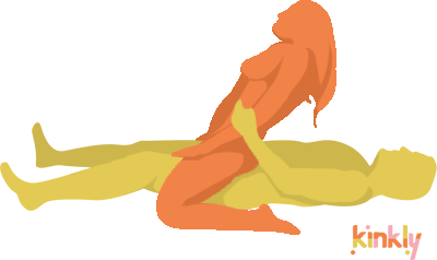 Reverse Cowgirl sex position illustration. The penetrating partner is laying flat on their back. The receiving partner is straddling the penetrating partner's hips, facing towards their feet. The receiver's upper body is leaning backwards. | Kinkly