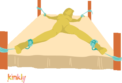 Photo for Spread Eagle Bondage Position